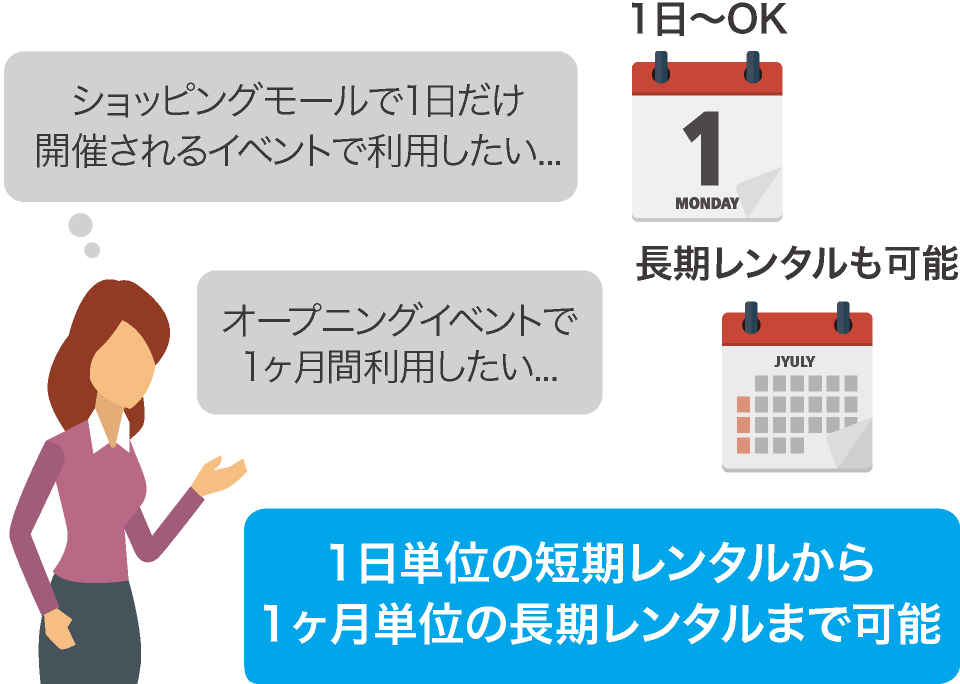 １日単位の短期レンタルから１ヶ月単位の長期レンタルまで可能